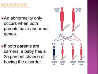 An abnormality only
occurs when both
parents have abnormal
genes.
If both parents are
carriers, a baby has a
25 percent chance of
having the disorder.
 