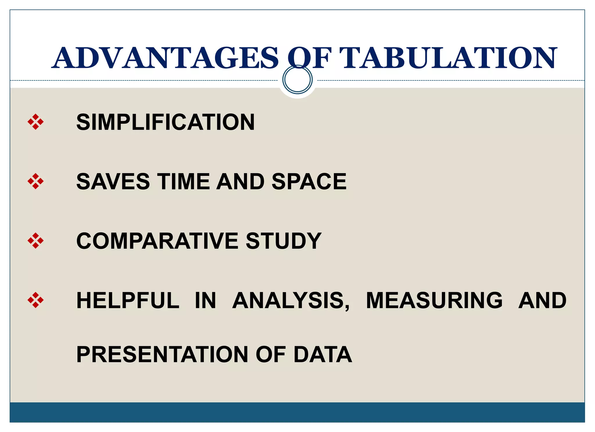 Tabulation of Data | PPTX