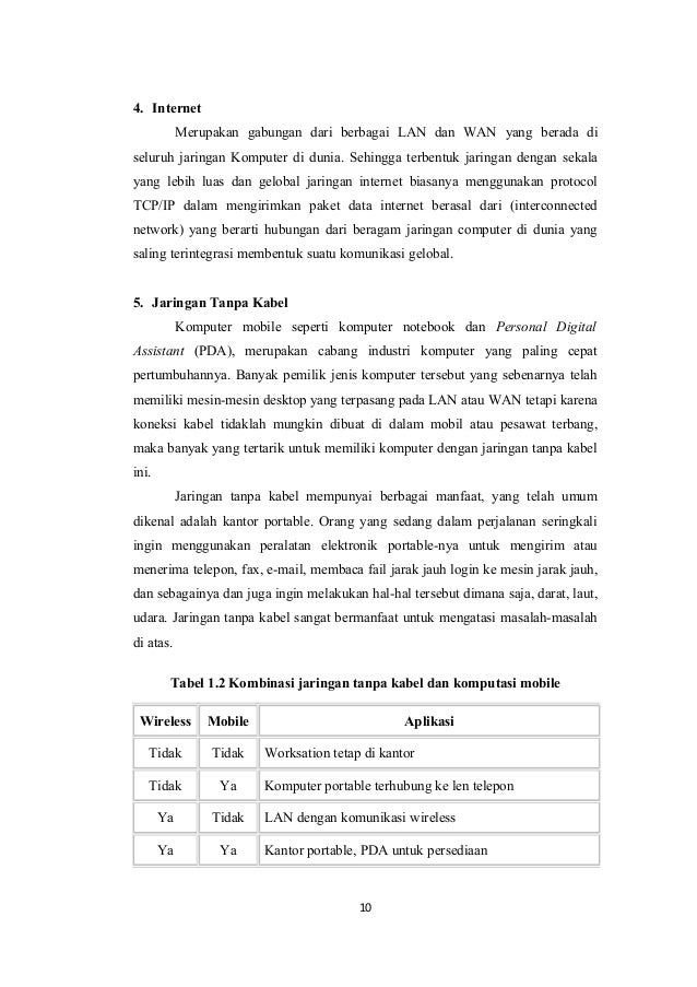 Makalah Jaringan Komputer