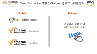 고객에게 직접 전달
(CF Template Link)
Public Private
CloudFormation 템플릿(Software) 배포(판매) 방식
QuickStart
 