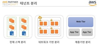 테넌트 분리
계층기반 분리
App Tier
Web Tier
App Tier
전체 스택 분리 네트워크 기반 분리
 