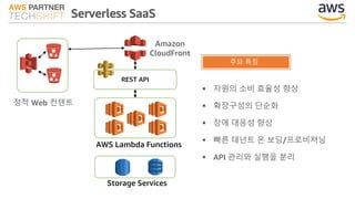 Serverless SaaS
REST API
정적 Web 컨텐트
AWS Lambda Functions
Amazon
CloudFront
Storage Services
 자원의 소비 효율성 향상
 확장구성의 단순화
 장애 대응성 향상
 빠른 테넌트 온 보딩/프로비져닝
 API 관리와 실행을 분리
주요 특징
 