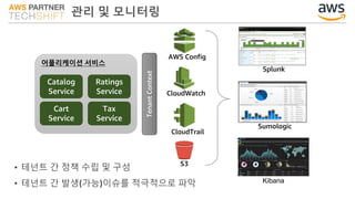 관리 및 모니터링
S3
CloudWatch
AWS Config
CloudTrail
TenantContext
Splunk
Sumologic
Kibana
• 테넌트 간 정책 수립 및 구성
• 테넌트 간 발생(가능)이슈를 적극적으로 파악
어플리케이션 서비스
Catalog
Service
Cart
Service
Ratings
Service
Tax
Service
 