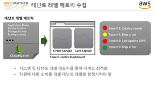 테넌트 레벨 메트릭 수집
Application Flows
Service Activity
Storage Activity
Scaling Activity
…
테넌트 레벨 메트릭
Order Service Cart Service
Tenant-centric Dashboard
• 시스템 및 테넌트 레벨 메트릭을 통해 서비스 최적화
• 자원에 대한 소비를 개별 테넌트 레벨로 한정시켜야 함
Tenant1: Catalog search
Tenant4: Ship order
Tenant2: Cart update IOPS
Tenant7: Ship order
CloudWatch
 