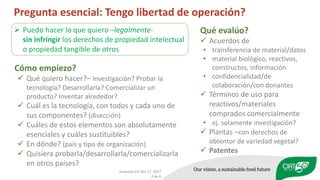 Propiedad Intelectual en la edición de genomas.