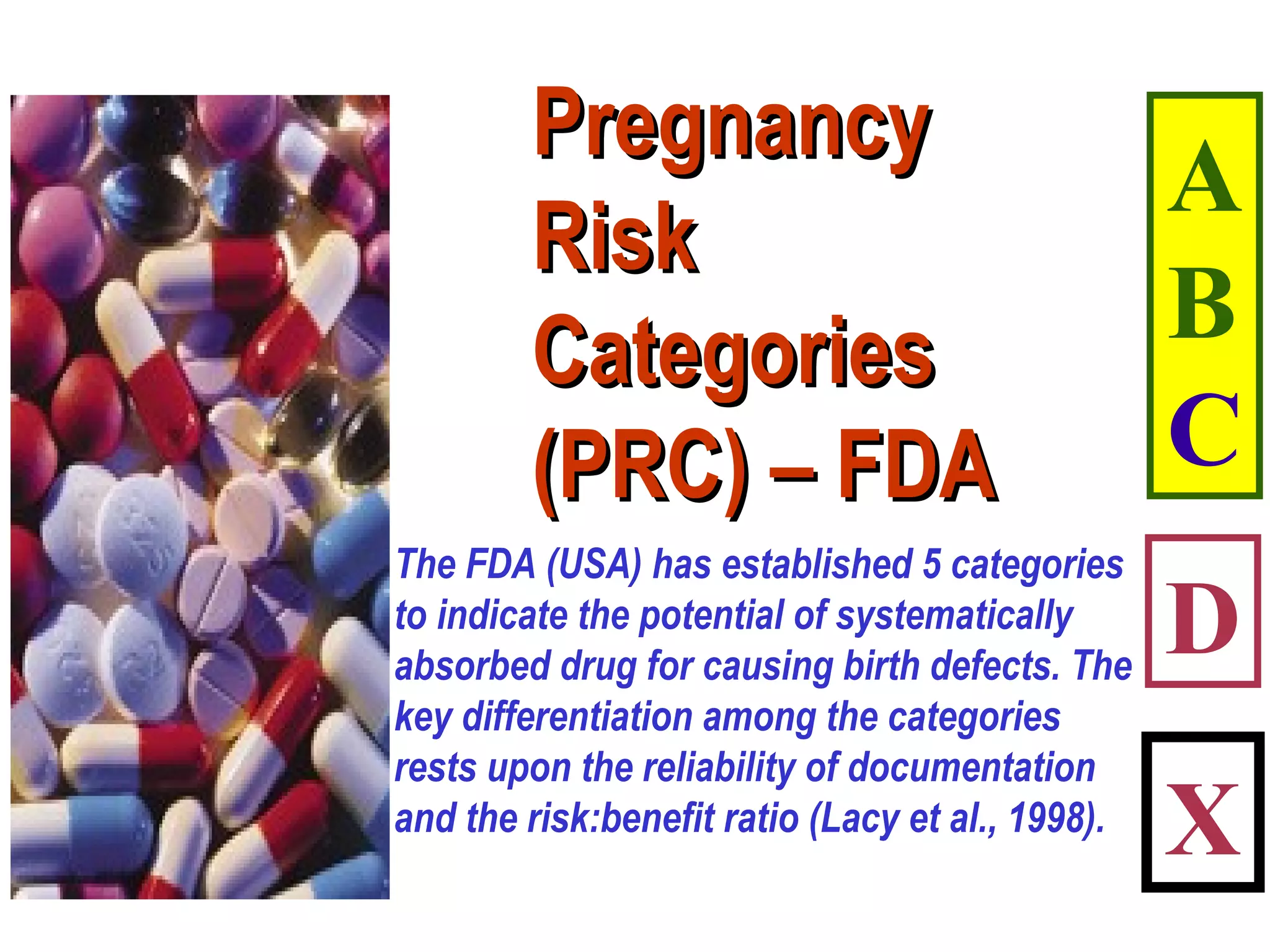 Pregnancy Risk Categories (PRC) | PPT