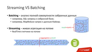 Streaming VS Batching
• Batching – анализ полной совокупности собранных данных
• например, SQL-запросы к собранной базе;
• например, MapReduce-запрос к данным Hadoop;
• Streaming – живая агрегация на потоке
• RealTime-счетчики на потоке
queryresult
aggregation result
 