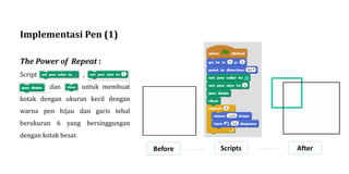 Implementasi Pen (1)
The Power of Repeat :
Script ,
dan untuk membuat
kotak dengan ukuran kecil dengan
warna pen hijau dan garis tebal
berukuran 6 yang bersinggungan
dengan kotak besar.
Before AfterScripts
 