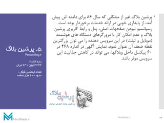 5.‫بال‬ ‫پرشین‬‫گ‬
Persianblog.ir
‫الکسا‬‫رتبه‬:
3234‫جهان‬/63‫ایران‬
‫گوگل‬‫ایندکس‬‫تعداد‬:
‫حدود‬600‫صفحه‬‫هزار‬
‫سال‬ ‫که‬ ‫مشکلی‬ ‫از‬ ‫غیر‬ ‫بالگ‬ ‫پرشین‬86‫پیش‬ ‫اش‬ ‫دامنه‬ ‫برای‬
‫است‬ ‫بوده‬ ‫برخوردار‬ ‫خدمات‬ ‫ارائه‬ ‫در‬ ‫خوبی‬ ‫پایداری‬ ‫از‬ ،‫آمد‬.
‫کاربری‬ ‫رابط‬ ‫و‬ ‫پنل‬ ،‫اصلی‬ ‫صفحهات‬ ‫نبودن‬ ‫رسپانسیو‬‫پرشین‬
‫هوشمند‬ ‫های‬ ‫دستگاه‬ ‫مرورگرهای‬ ‫با‬ ‫کار‬ ‫امکان‬ ‫عدم‬ ‫و‬ ‫بالگ‬
(‫تبلت‬ ‫و‬ ‫موبایل‬)‫بزرگت‬ ‫توان‬ ‫می‬ ‫را‬ ‫دهنده‬ ‫سرویس‬ ‫این‬ ‫در‬‫رین‬
‫نمود‬ ‫عنوان‬ ‫آن‬ ‫ضعف‬ ‫نقطه‬.‫اندازه‬ ‫در‬ ‫آگهی‬ ‫نمایش‬468‫در‬
60‫ای‬ ‫جذابیت‬ ‫کاهش‬ ‫در‬ ‫تواند‬ ‫می‬ ،‫وبالگها‬ ‫داخل‬ ‫پیکسل‬‫ن‬
‫باشد‬ ‫موثر‬ ‫سرویس‬.
11MindMade.ir
 