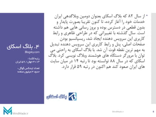 4.‫اسکا‬ ‫بالگ‬‫ی‬
Blogsky.com
‫الکسا‬‫رتبه‬:
3013‫جهان‬/59‫ایران‬
‫گوگل‬‫ایندکس‬‫تعداد‬:
‫حدود‬3‫صفحه‬‫میلیون‬
‫سال‬ ‫از‬82‫ایران‬ ‫وبالگدهی‬ ‫دومین‬ ‫بعنوان‬ ‫اسکای‬ ‫بالگ‬ ‫که‬
‫و‬ ‫پایدار‬ ‫بصورت‬ ‫تقریبا‬ ‫کنون‬ ‫تا‬ ،‫کرده‬ ‫آغاز‬ ‫را‬ ‫خود‬ ‫خدمات‬
‫داشت‬ ‫هم‬ ‫هایی‬ ‫رسانی‬ ‫بروز‬ ‫و‬ ‫بوده‬ ‫دسترس‬ ‫در‬ ‫قطعی‬ ‫بدون‬‫ه‬
‫است‬.‫راب‬ ‫و‬ ‫ظاهری‬ ‫طراحی‬ ‫در‬ ‫که‬ ‫تغییراتی‬ ‫با‬ ‫گذشته‬ ‫سال‬‫ط‬
‫بودن‬ ‫ریسپانسیو‬ ،‫شد‬ ‫ایجاد‬ ‫دهنده‬ ‫سرویس‬ ‫این‬ ‫کاربری‬
‫ت‬ ‫دهنده‬ ‫سرویس‬ ‫این‬ ‫کاربری‬ ‫رابط‬ ‫و‬ ‫پنل‬ ،‫اصلی‬ ‫صفحات‬‫بدیل‬
‫شد‬ ‫آن‬ ‫قوت‬ ‫نقطه‬ ‫ترین‬ ‫مهم‬ ‫به‬.‫راحتی‬ ‫به‬ ‫اسکای‬ ‫بالگ‬ ‫با‬‫می‬
‫کرد‬ ‫نویسی‬ ‫وبالگ‬ ‫هوشمند‬ ‫های‬ ‫دستگاه‬ ‫مرورگر‬ ‫با‬ ‫توان‬.‫بالگ‬
‫سال‬ ‫در‬ ‫که‬ ‫اسکای‬88‫رتبه‬ ‫تا‬ ‫بود‬ ‫توانسته‬14‫سایت‬ ‫میان‬ ‫در‬
‫رتبه‬ ‫در‬ ‫اکنون‬ ‫هم‬ ‫کند‬ ‫صعود‬ ‫ایران‬ ‫های‬59‫دارد‬ ‫قرار‬.
8MindMade.ir
 
