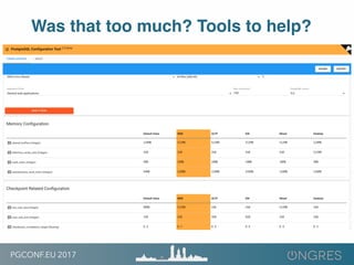 PGCONF.EU 2017
Was that too much? Tools to help?
 