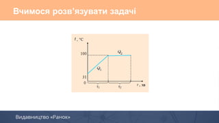 Вчимося розв’язувати задачі
 