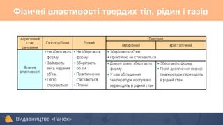 Фізичні властивості твердих тіл, рідин і газів
 