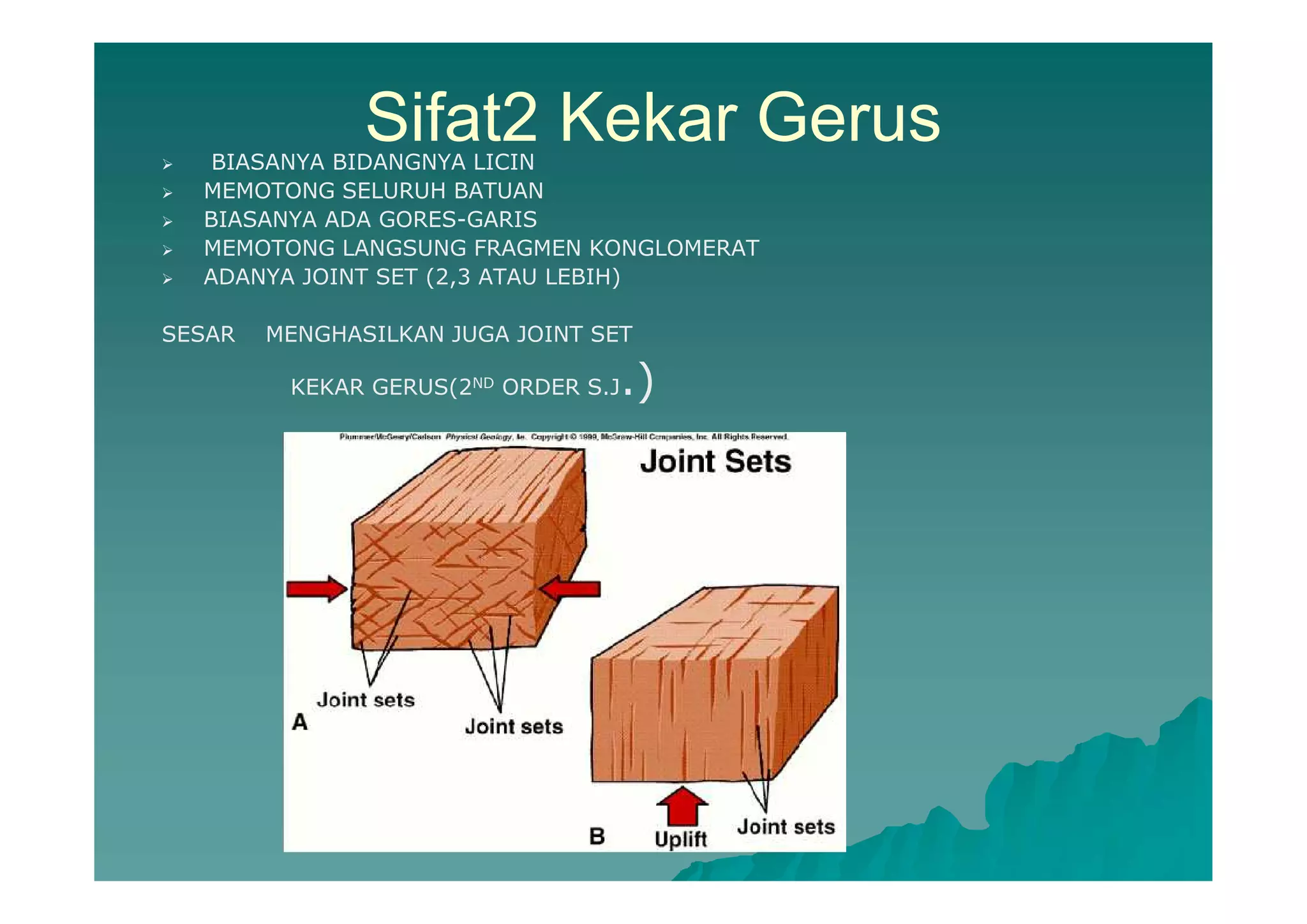 Sifat2 Kekar Gerus BIASANYA BIDANGNYA LICIN
 MEMOTONG SELURUH BATUAN
 BIASANYA ADA GORES-GARIS
 MEMOTONG LANGSUNG FRAGMEN KONGLOMERAT
 ADANYA JOINT SET (2,3 ATAU LEBIH)
SESAR MENGHASILKAN JUGA JOINT SET
KEKAR GERUS(2ND ORDER S.J.)
 