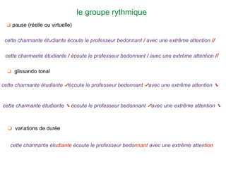 le groupe rythmique
❏ pause (réelle ou virtuelle)
❏ glissando tonal
cette charmante étudiante ➚écoute le professeur bedonnant ➚avec une extrême attention ➘
cette charmante étudiante ➘ écoute le professeur bedonnant ➚avec une extrême attention ➘
❏ variations de durée
cette charmante étudiante écoute le professeur bedonnant avec une extrême attention
cette charmante étudiante écoute le professeur bedonnant / avec une extrême attention //
cette charmante étudiante / écoute le professeur bedonnant / avec une extrême attention //
 