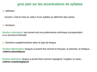 gros plan sur les accentuations de syllabes
l’accent, c’est la mise en valeur d’une syllabe au détriment des autres
❏ définition
❏ fonctions
fonction culminative: tout accent est une proéminence rythmique correspondant
à un sommet d’intensité
❏ fonctions supplémentaires selon le type de langue
fonction démarcative: langues à accent fixe comme le français, le polonais, le tchèque…
critères phonétiques
fonction distinctive: langue à accent libre comme l’espagnol, l’anglais, le russe…
critères morphologiques
 