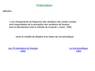 revoir le modèle de Delattre et la notion de mot phonétique
définition
« Les changements de fréquence des vibrations des cordes vocales
sont responsables de la perception des variations de hauteur,
dont le déroulement crée la mélodie de la parole » (Léon, 1992)
l’intonation
Les 10 intonations du français
vidéo
Le mot phonétique
vidéo
 