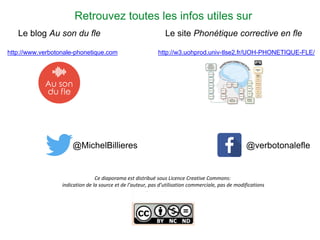 Ce diaporama est distribué sous Licence Creative Commons:
indication de la source et de l’auteur, pas d’utilisation commerciale, pas de modifications
Retrouvez toutes les infos utiles sur
Le blog Au son du fle
http://www.verbotonale-phonetique.com
Le site Phonétique corrective en fle
http://w3.uohprod.univ-tlse2.fr/UOH-PHONETIQUE-FLE/
@MichelBillieres @verbotonalefle
 