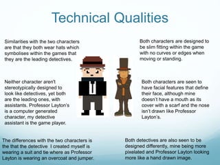 Technical Qualities
Similarities with the two characters
are that they both wear hats which
symbolises within the games that
they are the leading detectives.
The differences with the two characters is
the that the detective I created myself is
wearing a suit and tie where as Professor
Layton is wearing an overcoat and jumper.
Both detectives are also seen to be
designed differently, mine being more
pixelated and Professor Layton looking
more like a hand drawn image.
Both characters are designed to
be slim fitting within the game
with no curves or edges when
moving or standing.
Both characters are seen to
have facial features that define
their face, although mine
doesn’t have a mouth as its
cover with a scarf and the nose
isn’t drawn like Professor
Layton’s.
Neither character aren't
stereotypically designed to
look like detectives, yet both
are the leading ones, with
assistants. Professor Layton’s
is a computer generated
character, my detective
assistant is the game player.
 