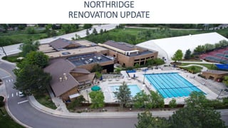 New Racquetball Court Paneling