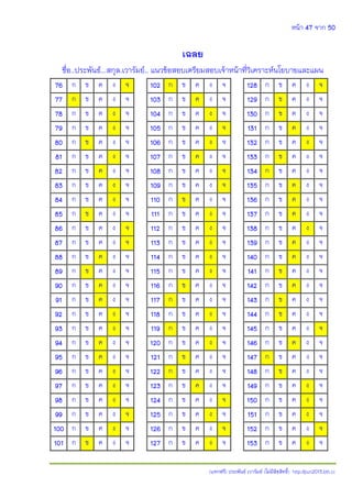 หน้า 47 จาก 50
(แจกฟรี) ประพันธ์ เวารัมย์ (ไม่มีลิขสิทธิ์) http://pun2013.bth.cc
เฉลย
ชื่อ..ประพันธ์...สกุล.เวารัมย์.. แนวข้อสอบเตรียมสอบเจ้าหน้าที่วิเคราะห์นโยบายและแผน
76 ก ข ค ง จ 102 ก ข ค ง จ 128 ก ข ค ง จ
77 ก ข ค ง จ 103 ก ข ค ง จ 129 ก ข ค ง จ
78 ก ข ค ง จ 104 ก ข ค ง จ 130 ก ข ค ง จ
79 ก ข ค ง จ 105 ก ข ค ง จ 131 ก ข ค ง จ
80 ก ข ค ง จ 106 ก ข ค ง จ 132 ก ข ค ง จ
81 ก ข ค ง จ 107 ก ข ค ง จ 133 ก ข ค ง จ
82 ก ข ค ง จ 108 ก ข ค ง จ 134 ก ข ค ง จ
83 ก ข ค ง จ 109 ก ข ค ง จ 135 ก ข ค ง จ
84 ก ข ค ง จ 110 ก ข ค ง จ 136 ก ข ค ง จ
85 ก ข ค ง จ 111 ก ข ค ง จ 137 ก ข ค ง จ
86 ก ข ค ง จ 112 ก ข ค ง จ 138 ก ข ค ง จ
87 ก ข ค ง จ 113 ก ข ค ง จ 139 ก ข ค ง จ
88 ก ข ค ง จ 114 ก ข ค ง จ 140 ก ข ค ง จ
89 ก ข ค ง จ 115 ก ข ค ง จ 141 ก ข ค ง จ
90 ก ข ค ง จ 116 ก ข ค ง จ 142 ก ข ค ง จ
91 ก ข ค ง จ 117 ก ข ค ง จ 143 ก ข ค ง จ
92 ก ข ค ง จ 118 ก ข ค ง จ 144 ก ข ค ง จ
93 ก ข ค ง จ 119 ก ข ค ง จ 145 ก ข ค ง จ
94 ก ข ค ง จ 120 ก ข ค ง จ 146 ก ข ค ง จ
95 ก ข ค ง จ 121 ก ข ค ง จ 147 ก ข ค ง จ
96 ก ข ค ง จ 122 ก ข ค ง จ 148 ก ข ค ง จ
97 ก ข ค ง จ 123 ก ข ค ง จ 149 ก ข ค ง จ
98 ก ข ค ง จ 124 ก ข ค ง จ 150 ก ข ค ง จ
99 ก ข ค ง จ 125 ก ข ค ง จ 151 ก ข ค ง จ
100 ก ข ค ง จ 126 ก ข ค ง จ 152 ก ข ค ง จ
101 ก ข ค ง จ 127 ก ข ค ง จ 153 ก ข ค ง จ
 