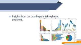 ▰ Insights from the data helps in taking better
decisions.
5
 