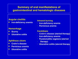 8.oral manifestations of systemic diseases part ii | PPT