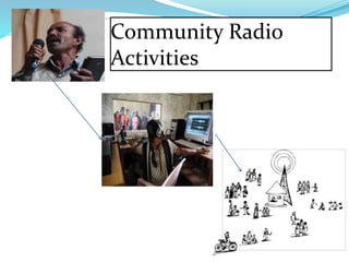 Community Radio
Activities
 