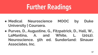 57
Further Readings
● Medical Neuroscience MOOC by Duke
University | Coursera.
● Purves, D., Augustine, G., Fitzpatrick, D., Hall, W.,
LaMantina, A. and White, L. (2012).
Neuroscience. 5th ed. Sunderland: Sinauer
Associates, Inc.
 
