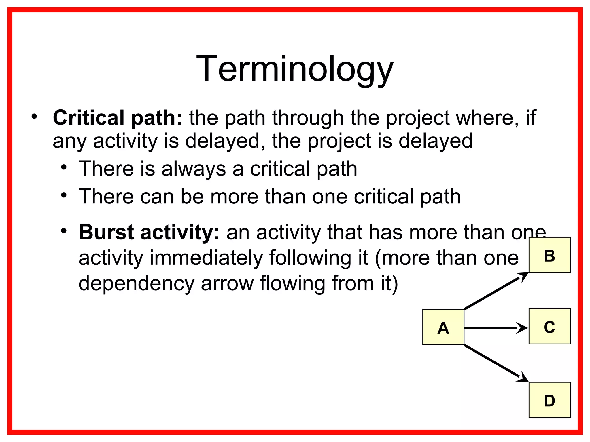 Terminology
• Critical path: the path through the project where, if
any activity is delayed, the project is delayed
• There is always a critical path
• There can be more than one critical path
• Burst activity: an activity that has more than one
activity immediately following it (more than one
dependency arrow flowing from it)
B
D
A C
 