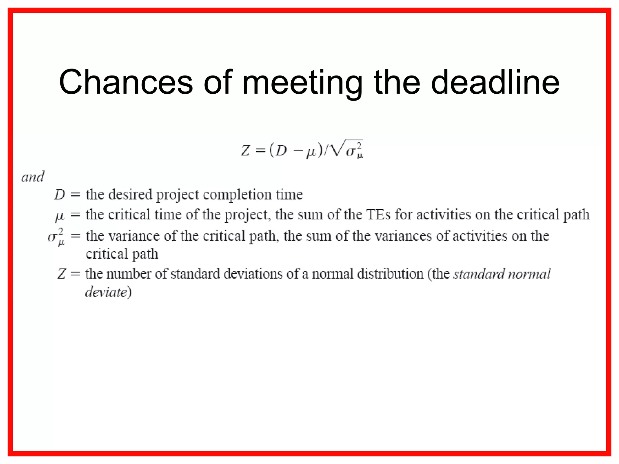 Chances of meeting the deadline
 