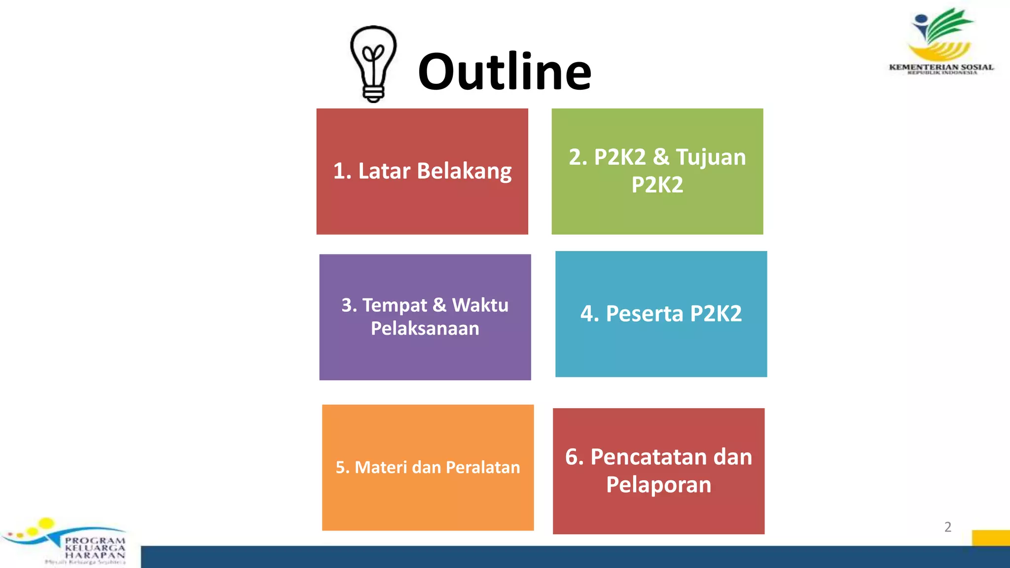 8.0 pertemuan kelompok dan p2 k2 2018 | PPTX