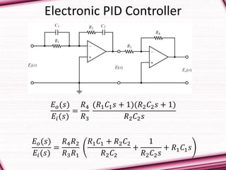 Electronic PID Controller
𝐸 𝑜(𝑠)
𝐸𝑖(𝑠)
=
𝑅4
𝑅3
(𝑅1 𝐶1 𝑠 + 1)(𝑅2 𝐶2 𝑠 + 1)
𝑅2 𝐶2 𝑠
𝐸 𝑜(𝑠)
𝐸𝑖(𝑠)
=
𝑅4 𝑅2
𝑅3 𝑅1
𝑅1 𝐶1 + 𝑅2 𝐶2
𝑅2 𝐶2
+
1
𝑅2 𝐶2 𝑠
+ 𝑅1 𝐶1 𝑠
 
