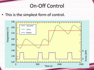 On-Off Control
• This is the simplest form of control.
Set point
Error
Output
 