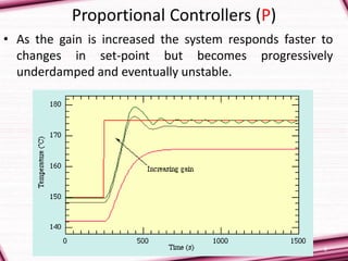 9
Proportional Controllers (P)
• As the gain is increased the system responds faster to
changes in set-point but becomes progressively
underdamped and eventually unstable.
 