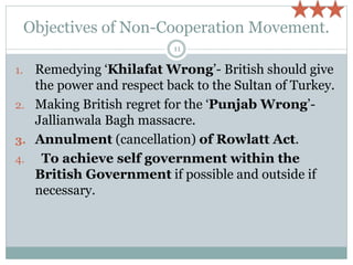 Objectives of Non-Cooperation Movement.
11
1. Remedying ‘Khilafat Wrong’- British should give
the power and respect back to the Sultan of Turkey.
2. Making British regret for the ‘Punjab Wrong’-
Jallianwala Bagh massacre.
3. Annulment (cancellation) of Rowlatt Act.
4. To achieve self government within the
British Government if possible and outside if
necessary.
 