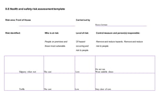 8.8 Health and safety risk assessmenttemplate
Risk area: Front of House Carried out by
Reece Jerman
Risk identified: Who is at risk: Level of risk: Control measure and person(s) responsible:
People on premises and Of hazard Remove and reduce hazards. Remove and reduce
those most vulnerable. occurring and risk to people.
risk to people.
Slippery when wet The cast Low
Do not run
Wear suitable shoes
Traffic The cast Low Stay clear of cars
 