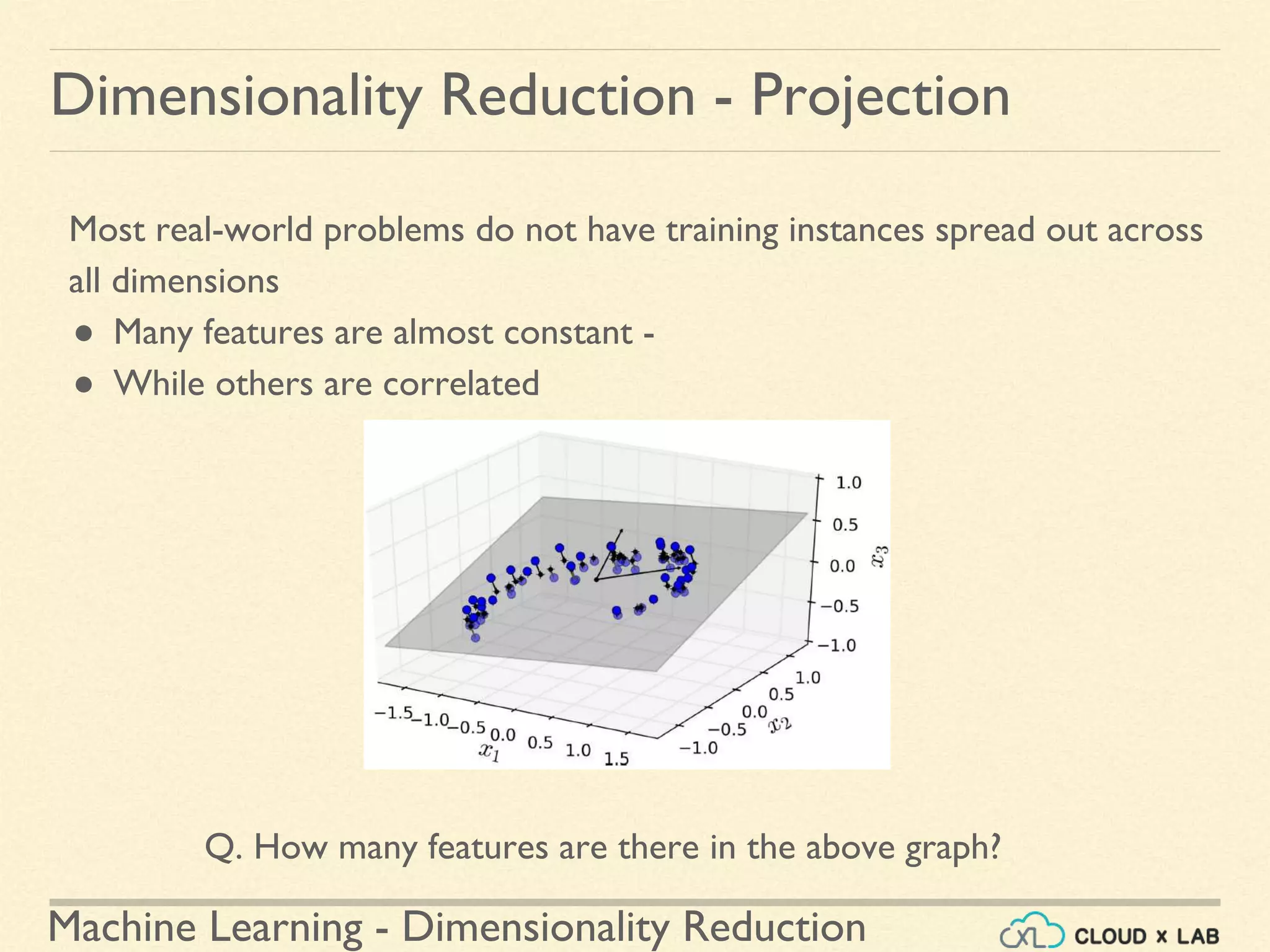 Machine Learning - Dimensionality Reduction
Most real-world problems do not have training instances spread out across
all dimensions
● Many features are almost constant -
● While others are correlated
Dimensionality Reduction - Projection
Q. How many features are there in the above graph?
 