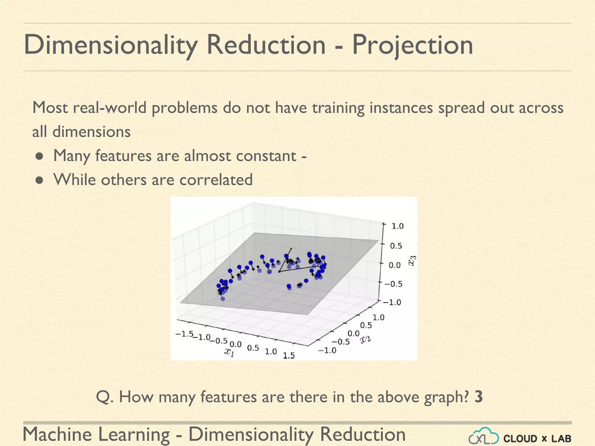Machine Learning - Dimensionality Reduction
Most real-world problems do not have training instances spread out across
all dimensions
● Many features are almost constant -
● While others are correlated
Dimensionality Reduction - Projection
Q. How many features are there in the above graph? 3
 