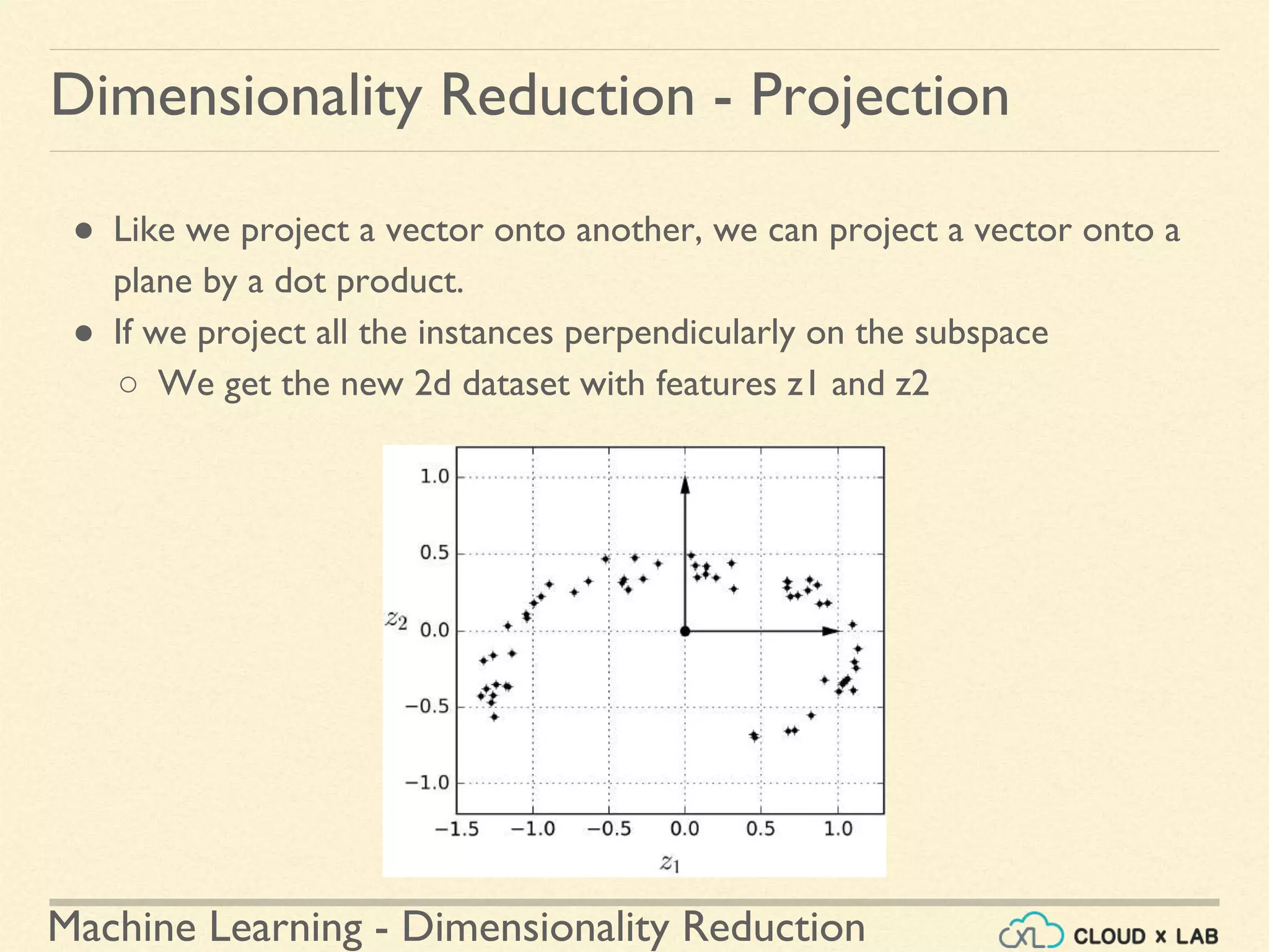 Machine Learning - Dimensionality Reduction
● Like we project a vector onto another, we can project a vector onto a
plane by a dot product.
● If we project all the instances perpendicularly on the subspace
○ We get the new 2d dataset with features z1 and z2
Dimensionality Reduction - Projection
 