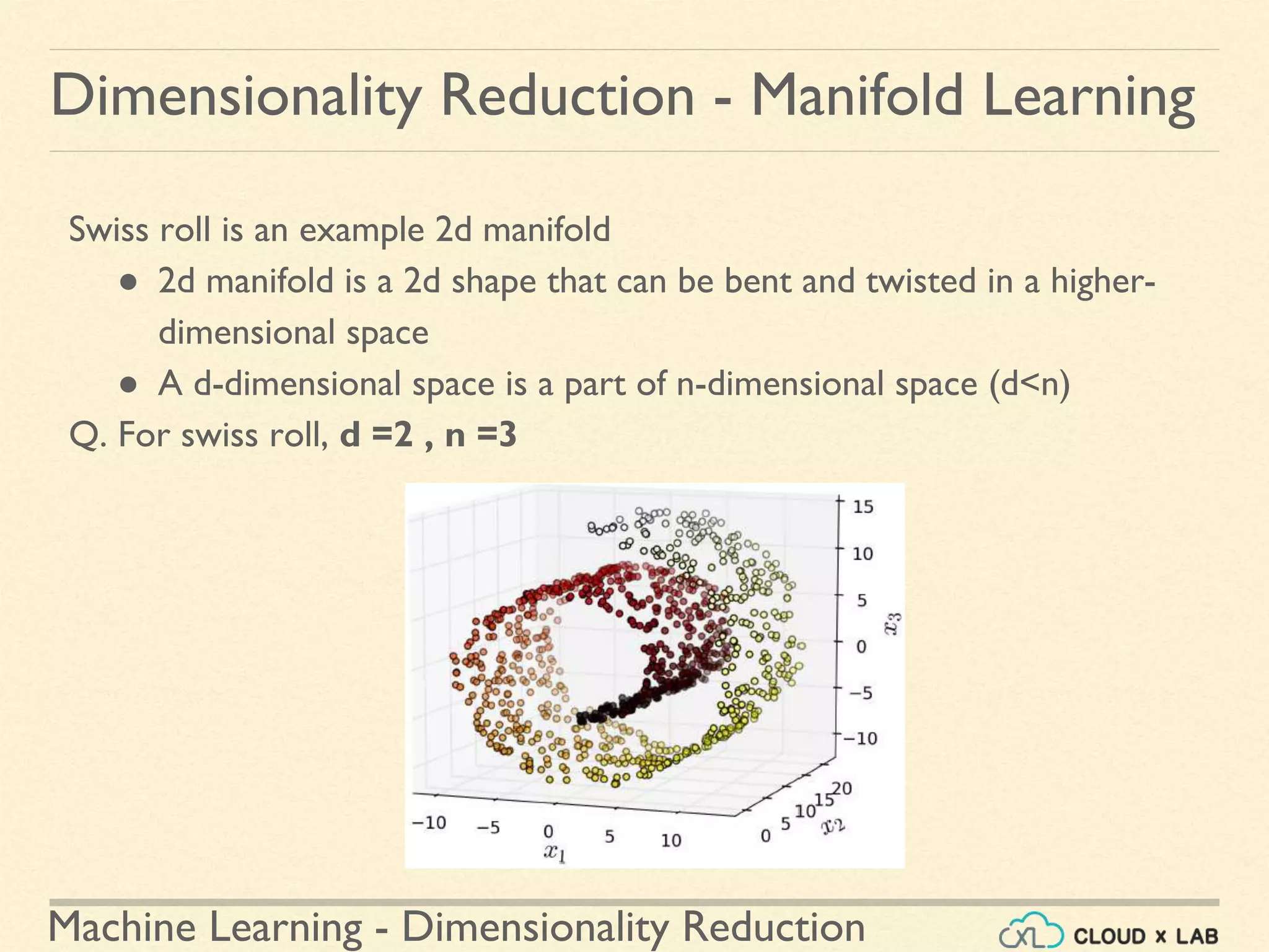 Machine Learning - Dimensionality Reduction
Swiss roll is an example 2d manifold
● 2d manifold is a 2d shape that can be bent and twisted in a higher-
dimensional space
● A d-dimensional space is a part of n-dimensional space (d<n)
Q. For swiss roll, d =2 , n =3
Dimensionality Reduction - Manifold Learning
 