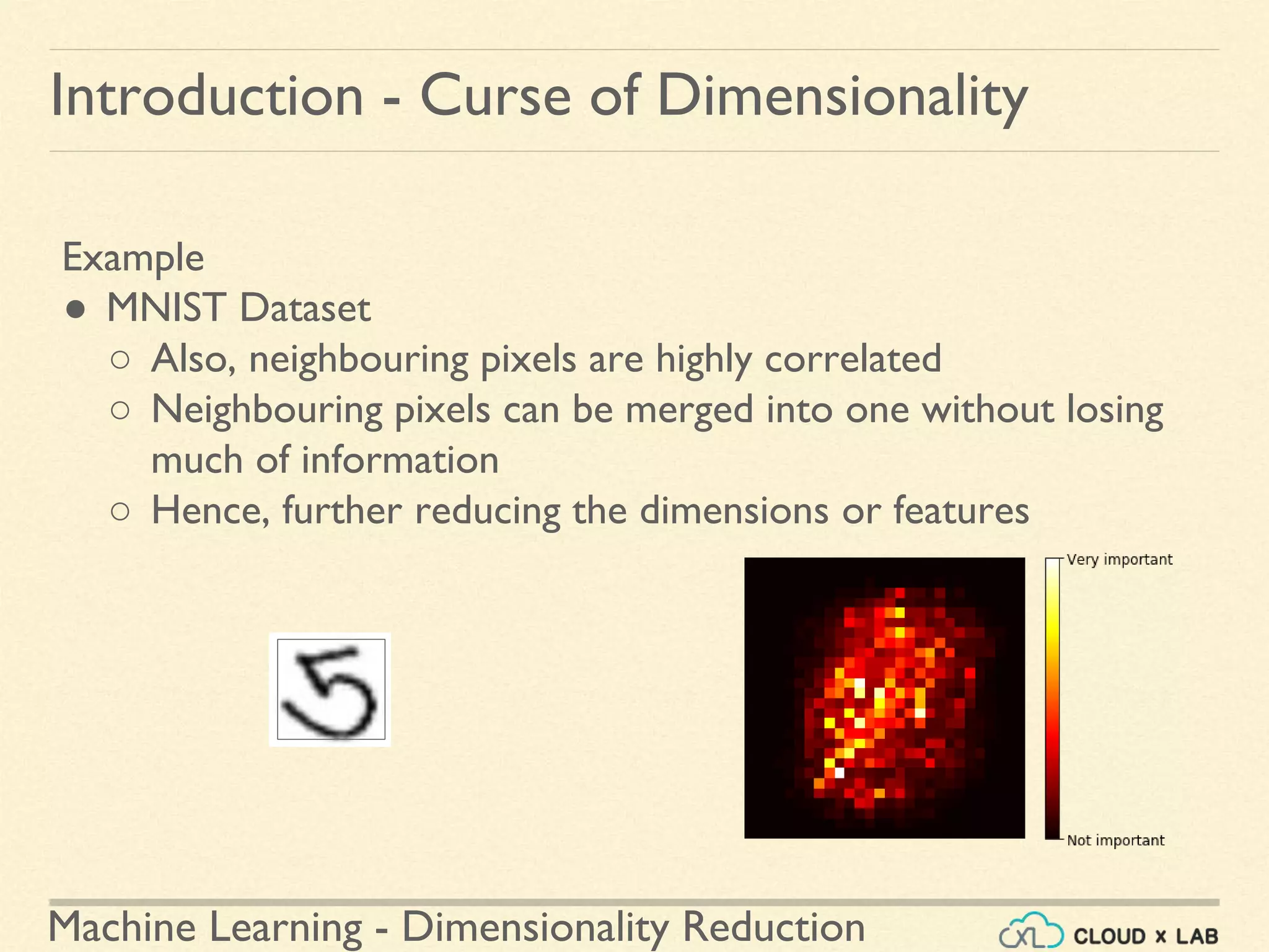 Machine Learning - Dimensionality Reduction
Introduction - Curse of Dimensionality
Example
● MNIST Dataset
○ Also, neighbouring pixels are highly correlated
○ Neighbouring pixels can be merged into one without losing
much of information
○ Hence, further reducing the dimensions or features
 