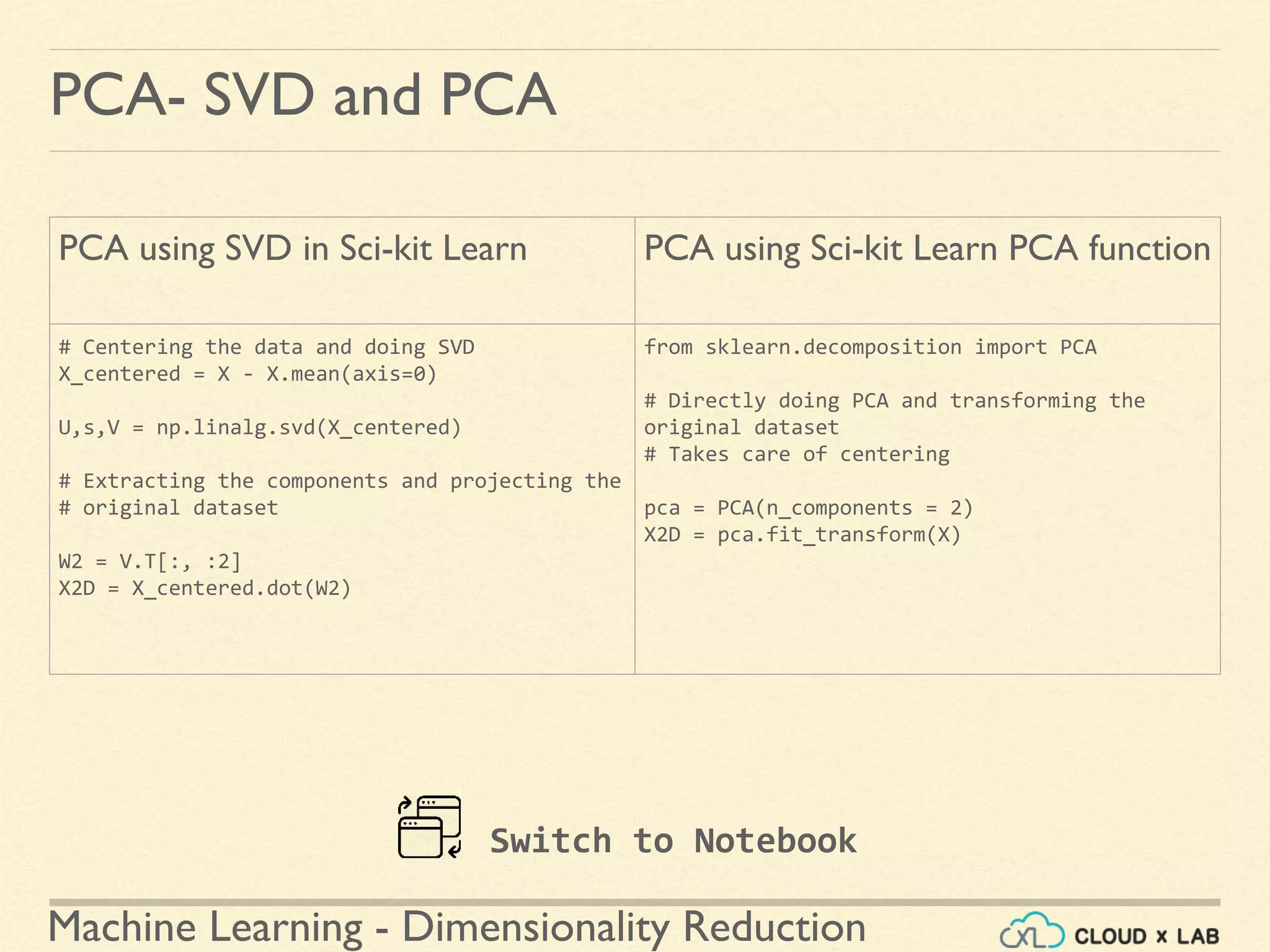 Machine Learning - Dimensionality Reduction
PCA- SVD and PCA
PCA using SVD in Sci-kit Learn PCA using Sci-kit Learn PCA function
# Centering the data and doing SVD
X_centered = X - X.mean(axis=0)
U,s,V = np.linalg.svd(X_centered)
# Extracting the components and projecting the
# original dataset
W2 = V.T[:, :2]
X2D = X_centered.dot(W2)
from sklearn.decomposition import PCA
# Directly doing PCA and transforming the
original dataset
# Takes care of centering
pca = PCA(n_components = 2)
X2D = pca.fit_transform(X)
Switch to Notebook
 