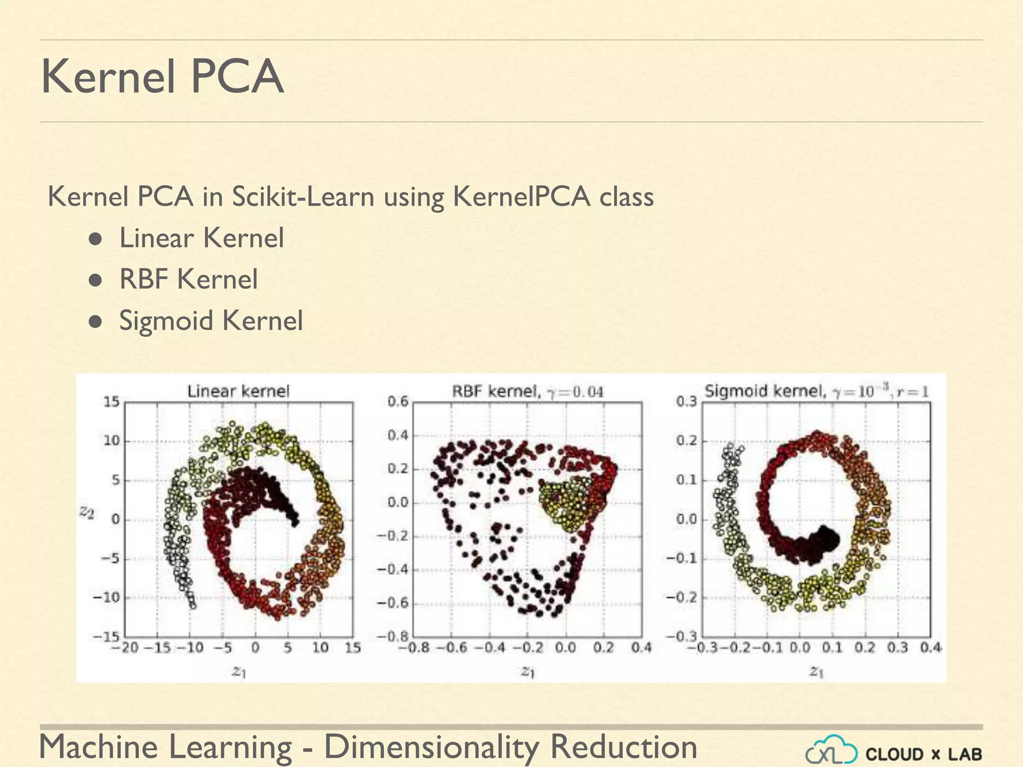 Machine Learning - Dimensionality Reduction
Kernel PCA
Kernel PCA in Scikit-Learn using KernelPCA class
● Linear Kernel
● RBF Kernel
● Sigmoid Kernel
 