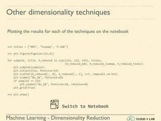 Dimensionality Reduction | Machine Learning | CloudxLab | PPTX
