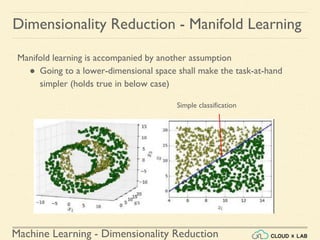 Dimensionality Reduction | Machine Learning | CloudxLab | PPTX