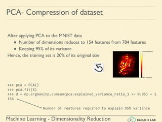 Dimensionality Reduction | Machine Learning | CloudxLab | PPTX