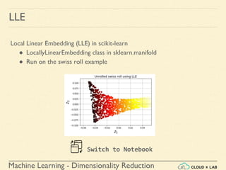 Dimensionality Reduction | Machine Learning | CloudxLab | PPTX