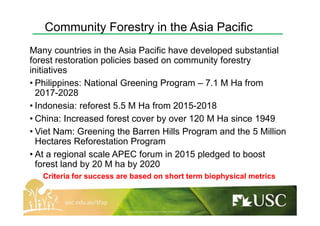 Community Forestry in the Asia Pacific
Many countries in the Asia Pacific have developed substantial
forest restoration po...