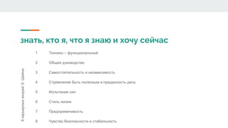 знать, кто я, что я знаю и хочу сейчас
1 Технико – функциональный
2 Общее руководство
3 Самостоятельность и независимость
4 Стремление быть полезным и преданность делу
5 Испытание сил
6 Стиль жизни
7 Предприимчивость
8 Чувство безопасности и стабильность
8карьерныхякорейЭ.Шейна
 